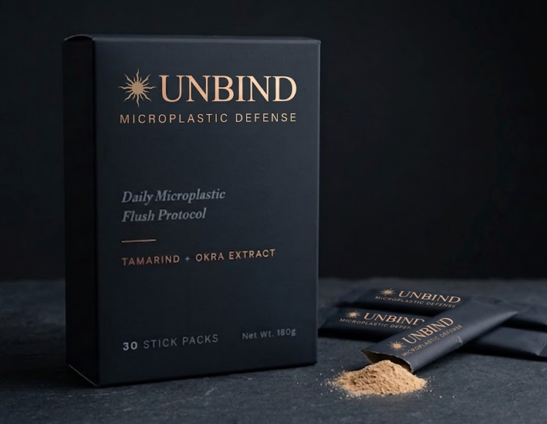 UNBIND Daily Microplastic Defense